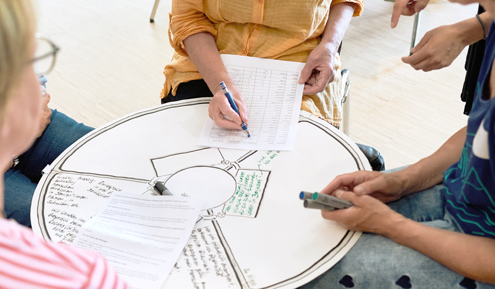 Foto von Personen an einem runden Tisch mit aufgeschriebenen Ideen
