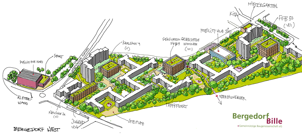 Skizze des Quartiers Bergedorf-West